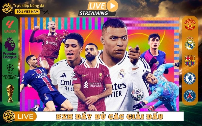 Bảng xếp hạng đầy đủ cho mọi giải đấu lớn