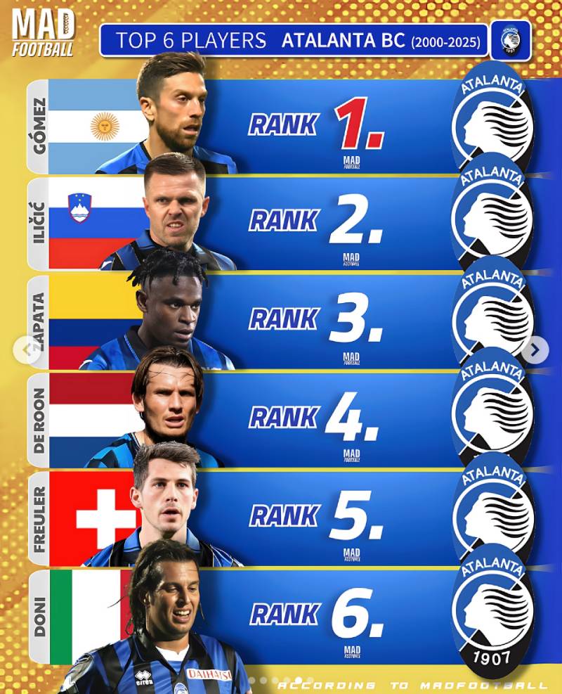 Chuyển nhượng thông minh